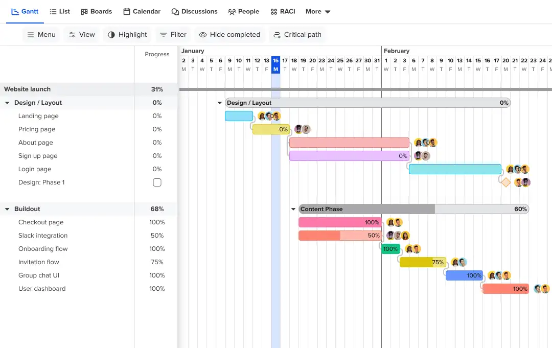 Gantt chart schedule for a website launch that shows task groups for design/layout and buildout, with dependencies between critical tasks.